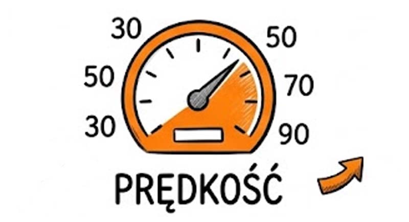 prędkość na drodze